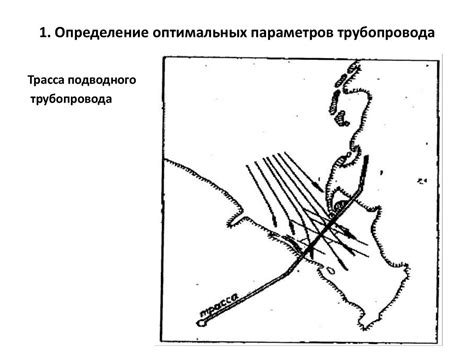 Характеристики подводного стража