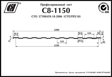 Характеристики профлиста с8