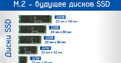 Характеристики разъема