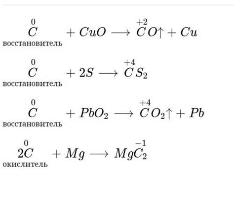 Характеристики реакций оксида углерода с оксидом металла
