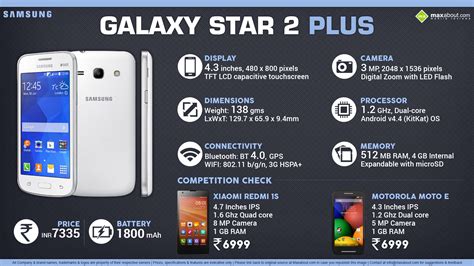 Характеристики смартфона Samsung Galaxy Star Plus