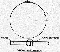 Характеристики универсального ленточного металлического хомута