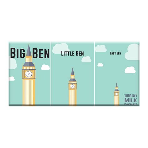 Характеристики Big Ben Family