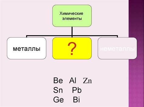 Химик элемент металл 6 букв: заинтересованы ли вы?