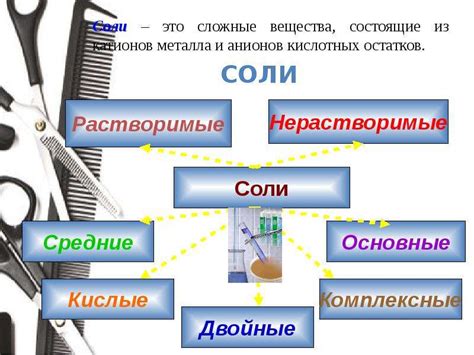 Химическая природа вещества