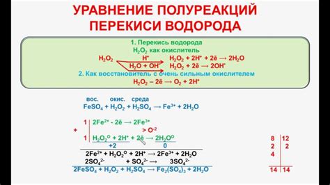 Химическая реакция: реакция между азотной кислотой и металлом