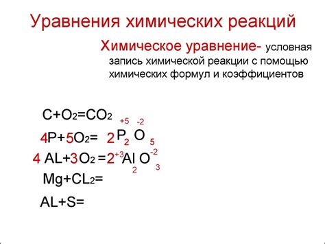 Химическая реакция и уравнение реакции