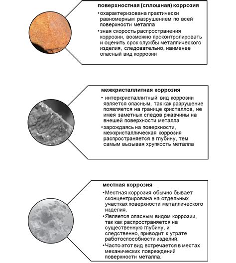 Химическая реакция нержавеющей стали: