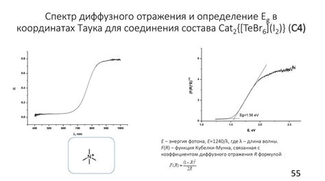 Химические и физические свойства висмута