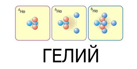 Химические особенности гелия