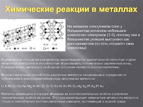 Химические реакции в металлах