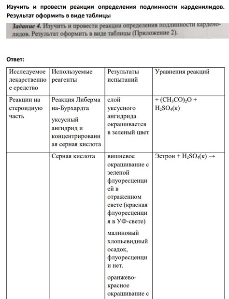 Химические реакции для определения подлинности