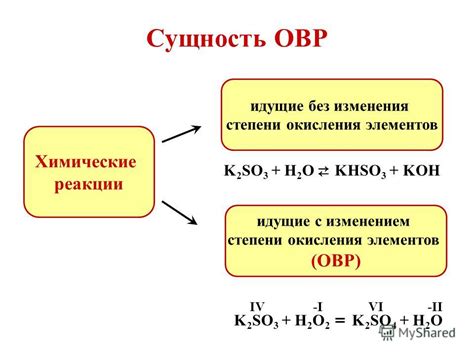 Химические реакции окисления