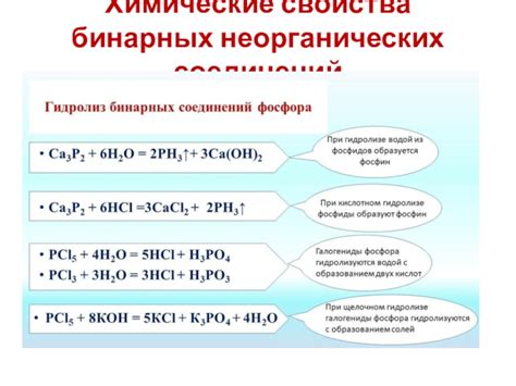 Химические свойства бинарных соединений металла с водородом