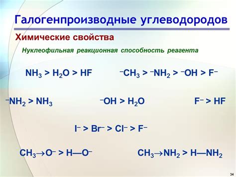 Химические свойства и реакционная способность металла