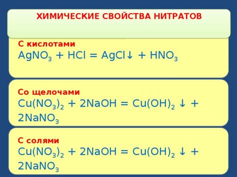 Химические свойства нитратов