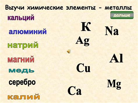 Химические элементы, обозначение которых - металлы