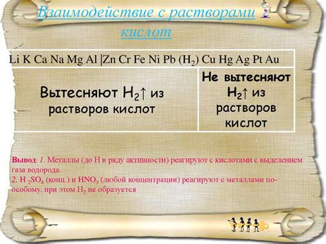 Химические элементы в 9 классе: основные их свойства