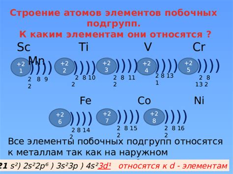 Химические элементы побочных подгрупп