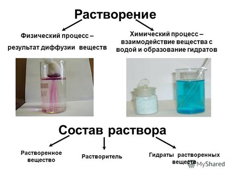 Химический процесс, вызывающий появление черноты