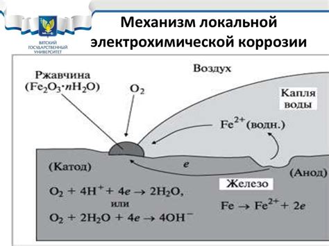 Химический процесс коррозии и его механизм