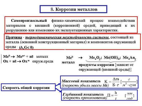 Химический процесс коррозии металлов