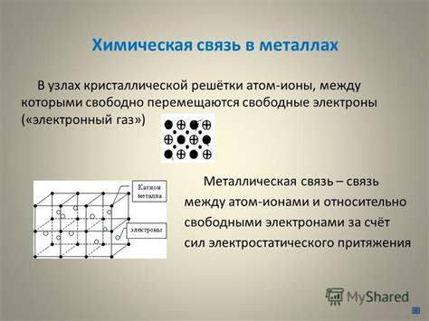 Химический состав и кристаллическая структура металла свинца