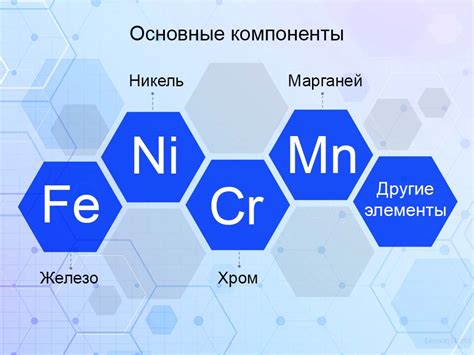 Химический состав металла сплава