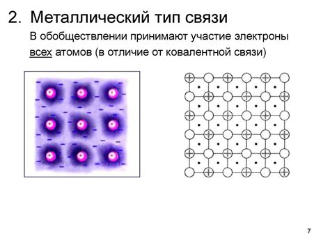 Химический состав металлов