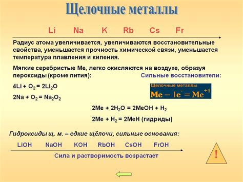 Химическое взаимодействие активных металлов с окислителями и восстановителями