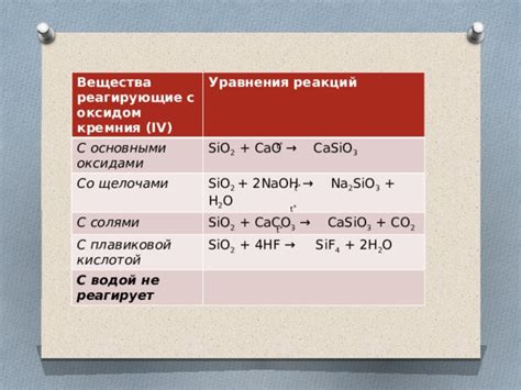 Химическое взаимодействие между оксидом кремния и оксидами металлов