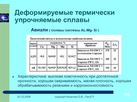 Хорошая обрабатываемость и свариваемость