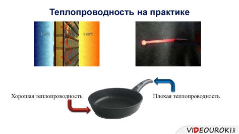 Хорошая теплопроводность и электропроводность