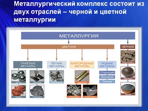 Цветная металлургия: что это?