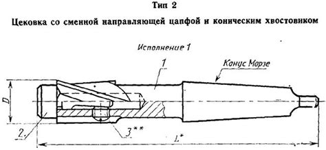 Цековка металла: что это такое?