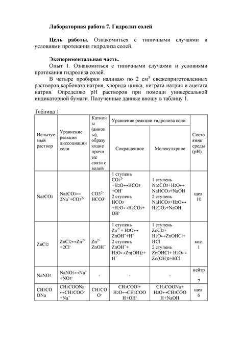 Цель и задачи лабораторной работы по химии