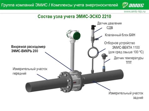 Цель и принципы блокировки запорной арматуры