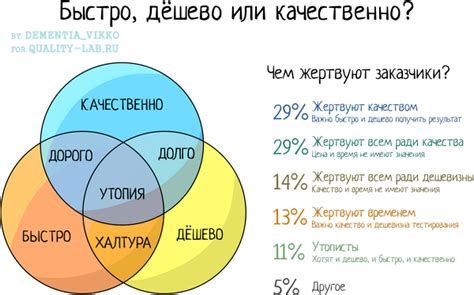 Цена и качество в отличном сочетании