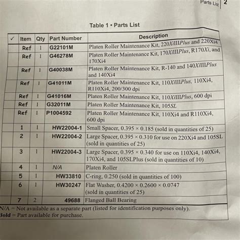 Цена печатного вала Ирбит для телефона