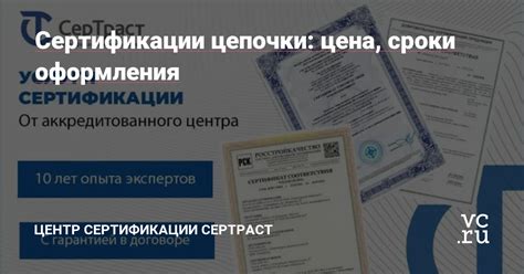 Цена сертификации и сроки его действия