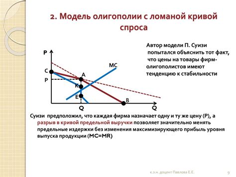 Ценообразование на рынке металлопродукции