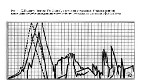 Цены и конкурентоспособность металла уральского производства