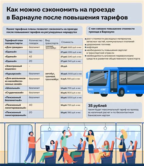 Цены на проезд паромом в Шилово