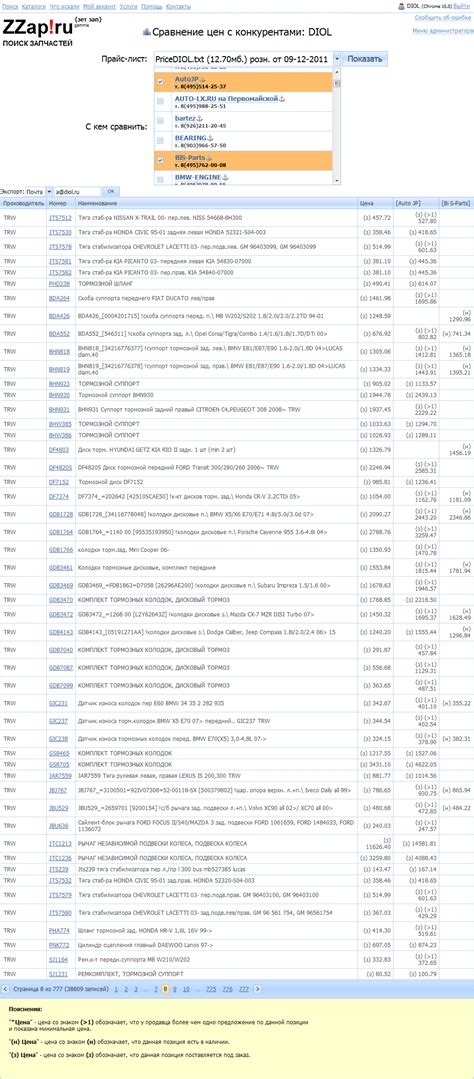 Цены на услуги Телефон 383 и сравнение с конкурентами