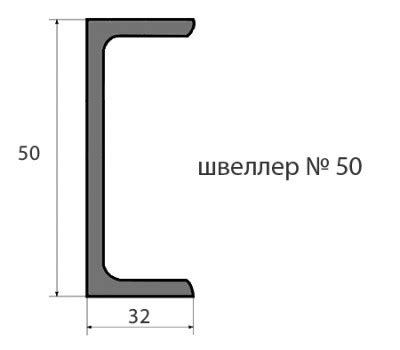 Цены на швеллер К240Цут1 5 и условия приобретения