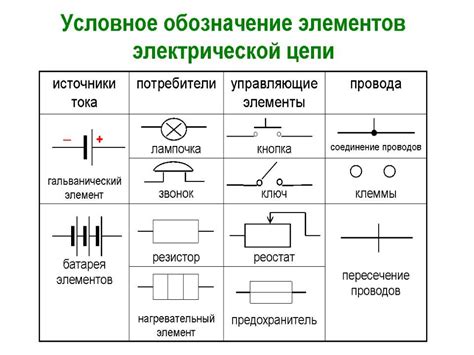 Цинк в электрических контактах и проводах