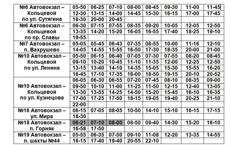 Частота и время отправления автобусов с автовокзала в Козельске