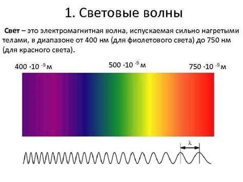 Частота и интенсивность света