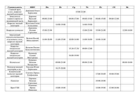 Часы работы неврологии