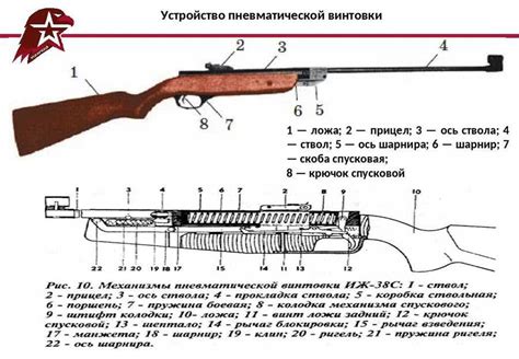 Чертежи и схемы для самостоятельного изготовления